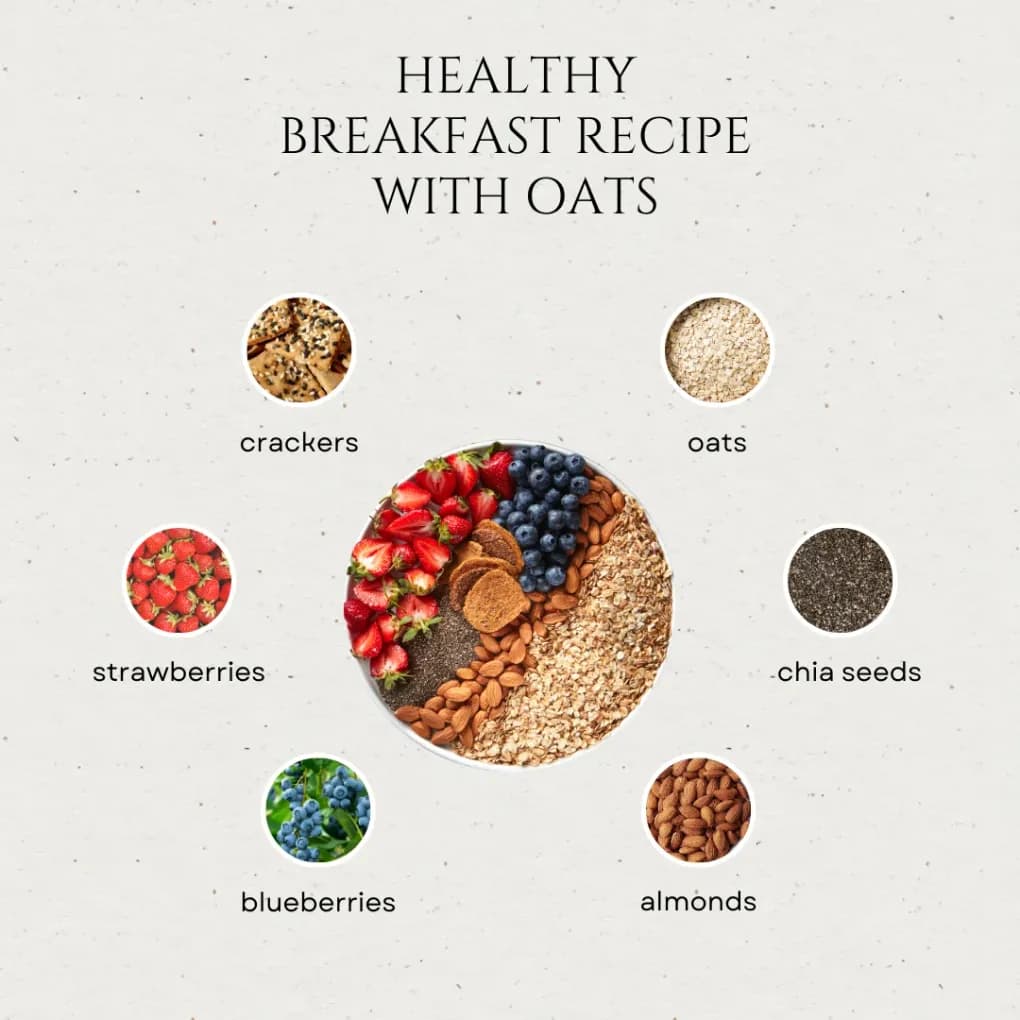 Rolled Oats view 2